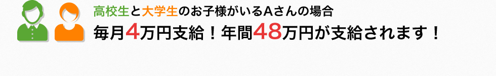 高校生と大学生のお子様がいるAさんの場合　毎月4万円支給！年間48万円が支給されます！